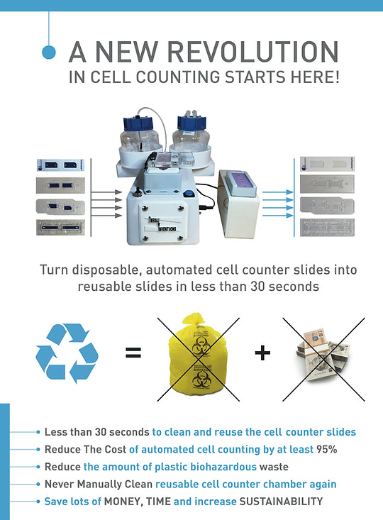 Laboratory Equipment Suppliers Imrali inventions UK